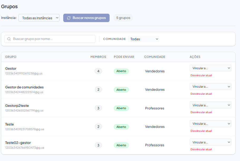Dashboard Schedule